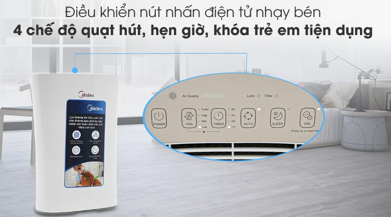 Máy lọc không khí Midea MAP-210GC46