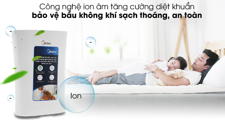 Máy lọc không khí Midea MAP-210GC46