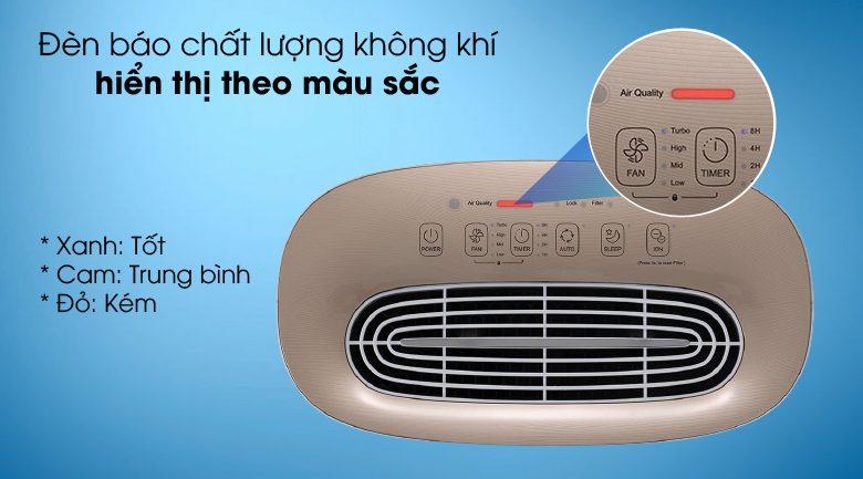 Máy lọc không khí Midea MAP-210GC46