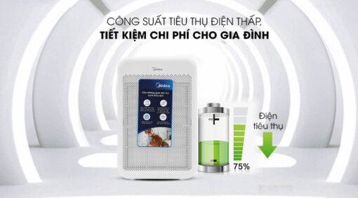 Máy lọc không khí Midea MAP-350GS1