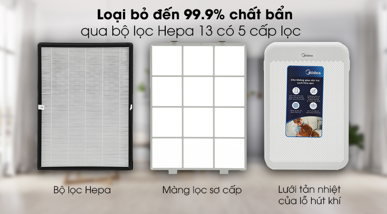 Máy lọc không khí Midea MAP-350GS1