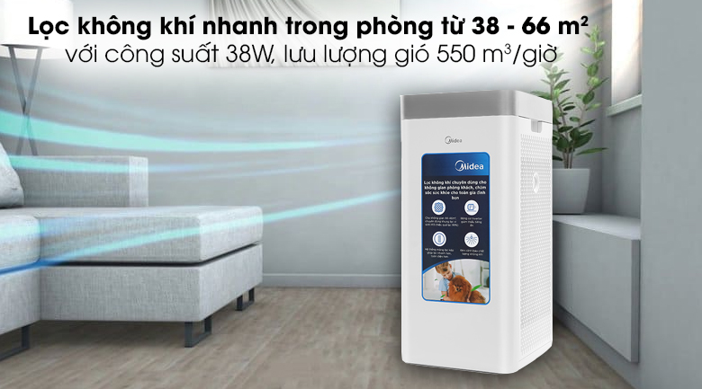 Máy lọc không khí Midea MAP-550GJA32
