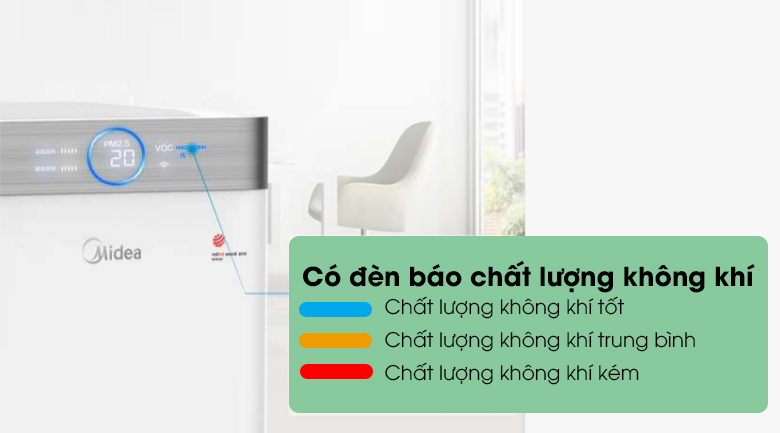 Máy lọc không khí Midea MAP-550GJA32