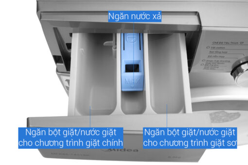 Máy giặt Midea Inverter 8.5 Kg MFK85-1401SK Mới 2020