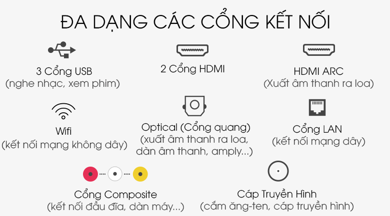 Smart Tivi Màn Hình Xoay The Sero QLED Samsung 4K 43 inch QA43LS05T