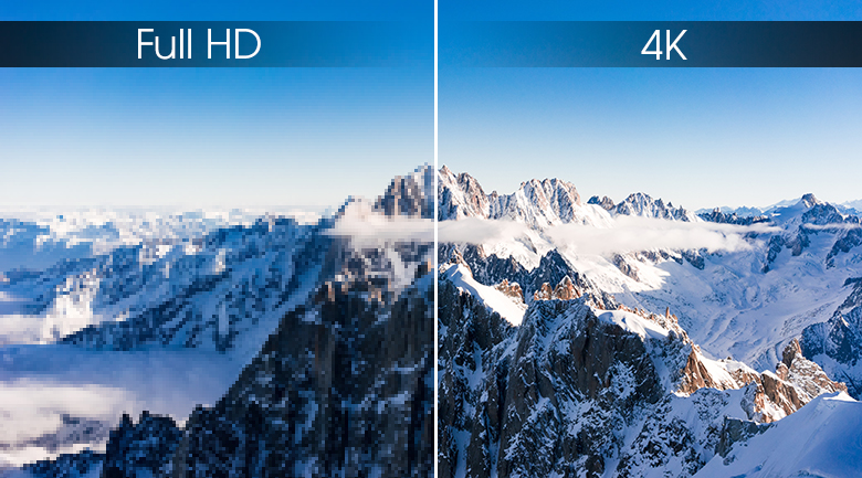 Samsung 49Q65 công nghệ 4K
