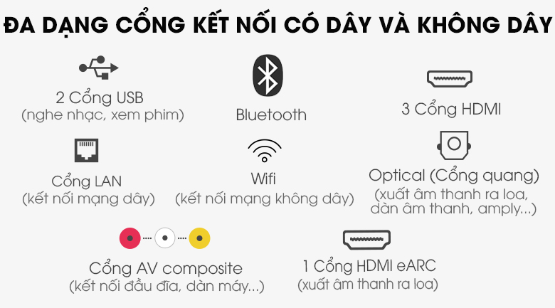 Smart Tivi Khung Tranh The Frame QLED Samsung 4K 55 inch QA55LS03T