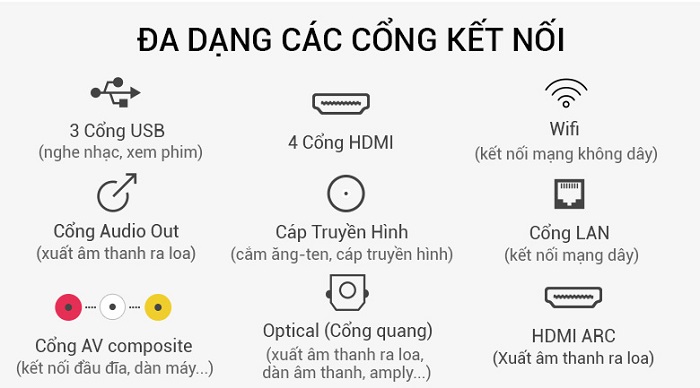 Smart Tivi Sony 4K 55 inch KD-55X80J