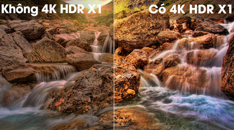 Tivi Sony 4K 55 inch KD-55X8500h Bộ xử lý