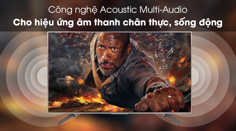 Android Tivi Sony 4K 55 inch KD-55X8500h - Âm thanh sống động