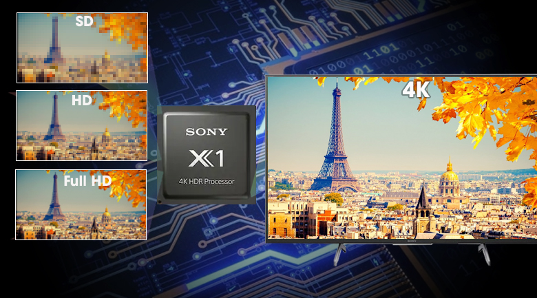 Android Tivi Sony 4K 85 inch KD-85X8000H