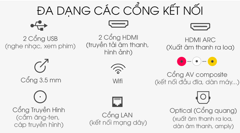 Android Tivi TCL 4K 43 inch L43A8-12