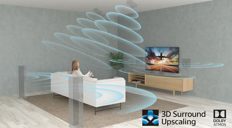 Android Tivi Sony 4K 65 inch XR-65X95J