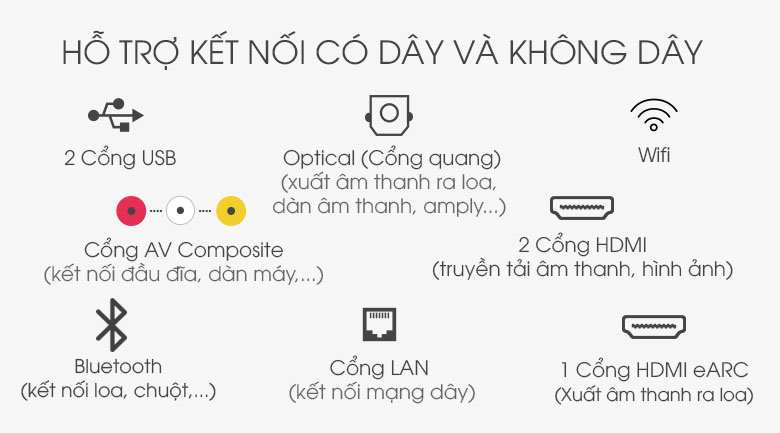 Tivi LG 43UN7000PTA 43 inch 4K