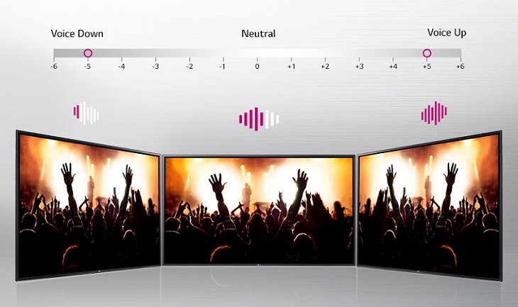 Tivi LG WebOS 4k UHD 49 inch 49UN7350PTD