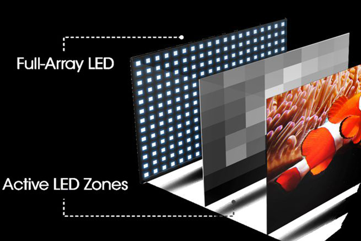 Tivi Sony Android 4K Ultra HD 55inch 55X9000H