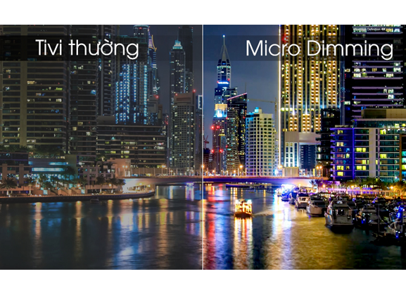 Micro Dimming trên TCL L65C8