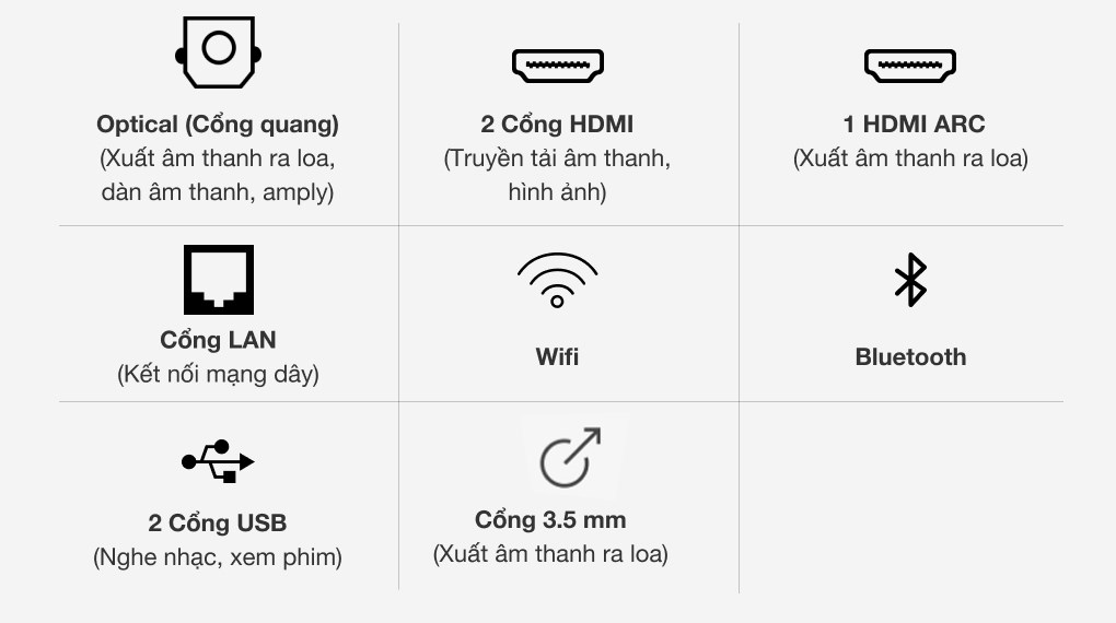 Smart Tivi LED LG 43 inch 43LM6360PTB