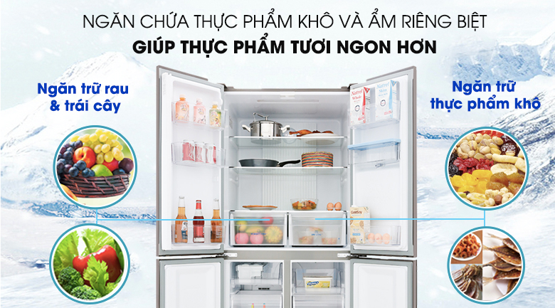 Tủ lạnh Aqua Inverter 456 lít AQR-IGW525EM GB