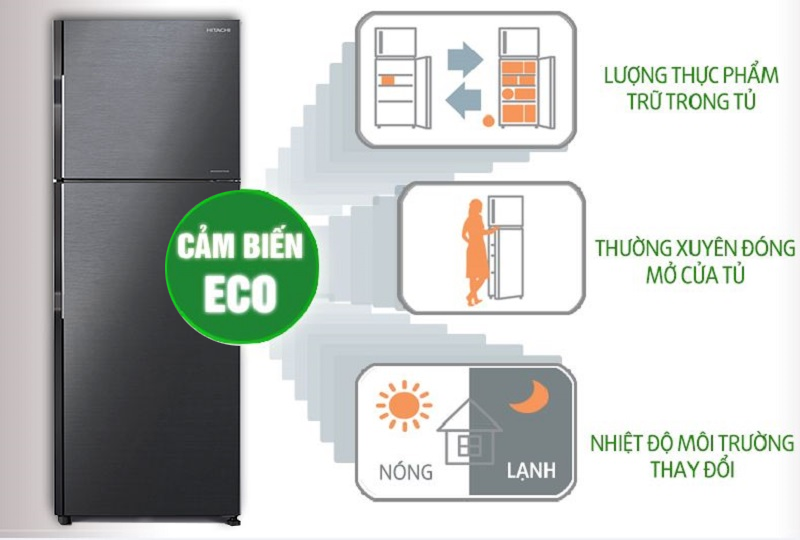 Tủ lạnh Hitachi Inverter 203 Lít H200PGV7 (BBK)