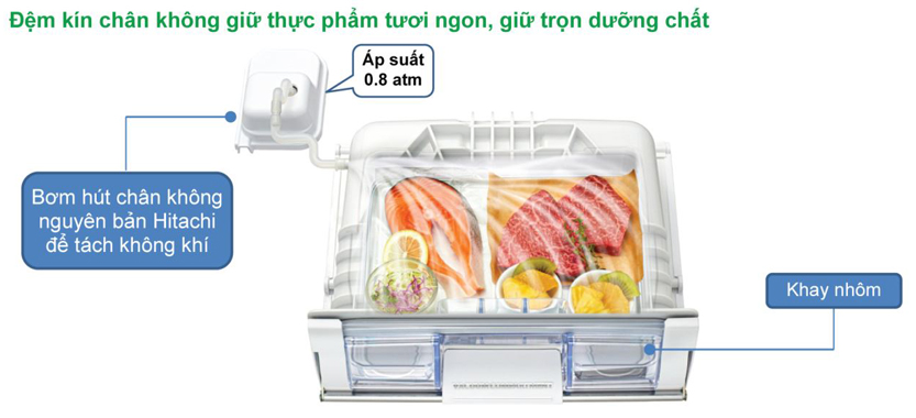 Tủ lạnh Hitachi R-MX800GVGV0 GBK 569 lít 3 cánh Inverter