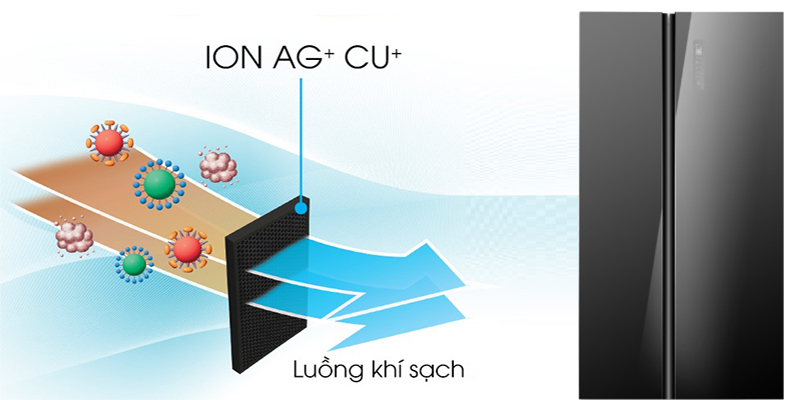 Tủ lạnh Midea Inverter 530 lít MRC-690GS