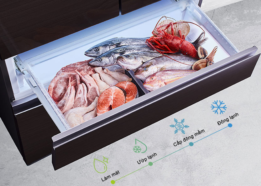 Tủ lạnh Panasonic 618 lít NR-W621VF-T2