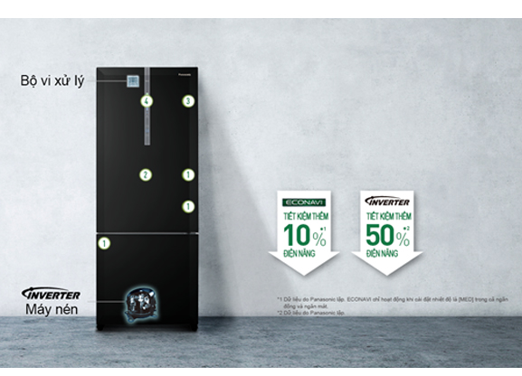 Tủ lạnh Panasonic Inverter 420 Lít NR-BX471WGKV