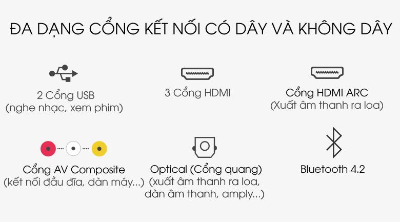 QLED Tivi Khung Tranh Samsung 4K 65 inch 65LS03A Lifestyle TV