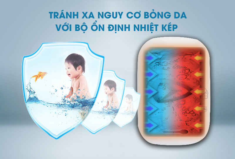 Máy nước nóng Ferroli DIVO SDN 4.500W