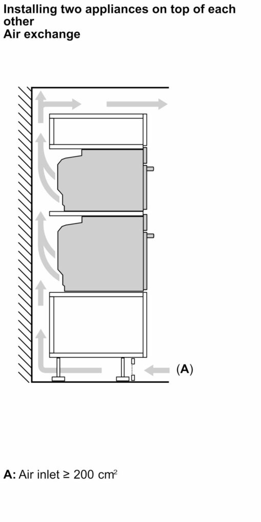 Lò nướng Bosch HBG7241B1 serie 8