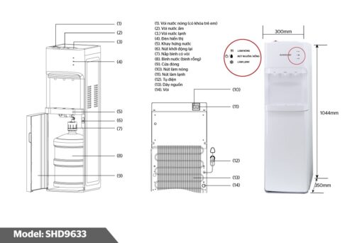 Cây nước nóng lạnh Sunhouse SHD9633