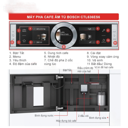 Máy pha cà phê Bosch 2.4 lít CTL636ES6 Series 8